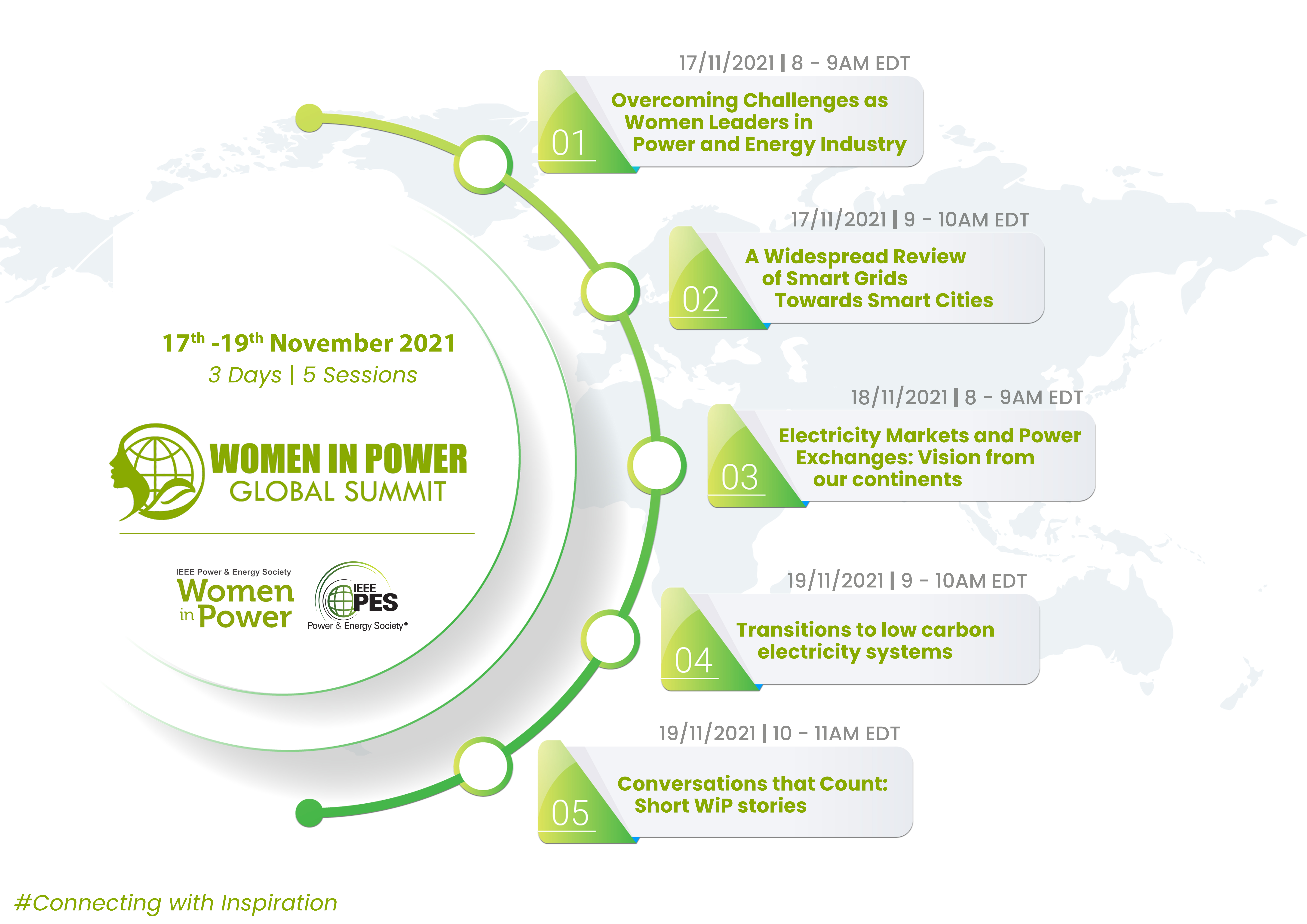 IEEE PES Women in Power conference poster 